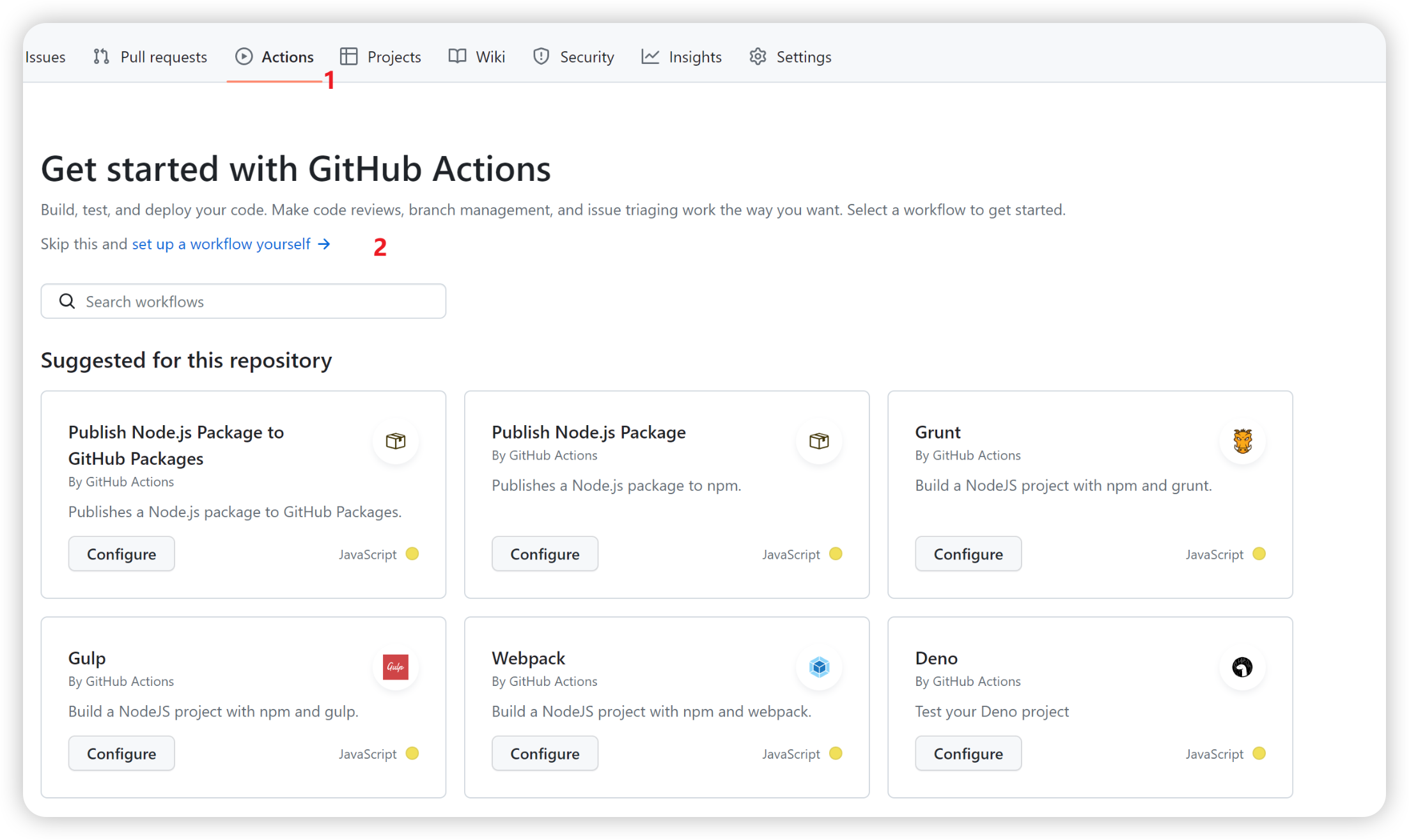 github部署